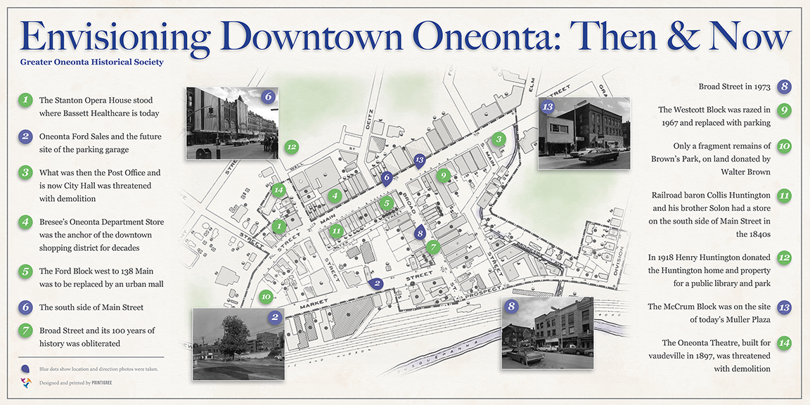 Envisioning_Downtown_Oneonta_Poster